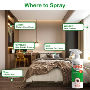 Ronada Bedwants Barrière Spray - Doos 12 stuks