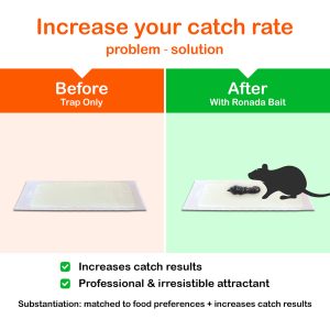 Ronada ratten en muizen lokstof - Doos 12 stuks