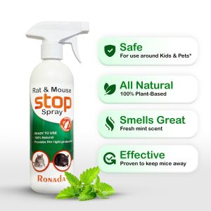 Ronada Muizen en Ratten Barrière Spray - Doos 12 stuks