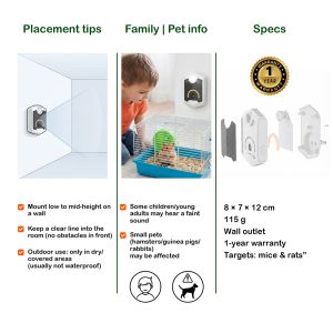 Ronada Muizen en rattenverjager (2 in 1) - Doos 12 stuks