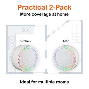 Ronada Muizen en rattenverjager 2-Pack - Doos 12 stuks