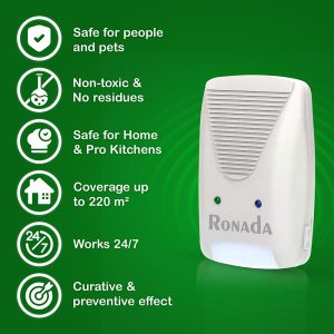 Ronada Muizen en rattenverjager (3 in 1) - Doos 12 stuks